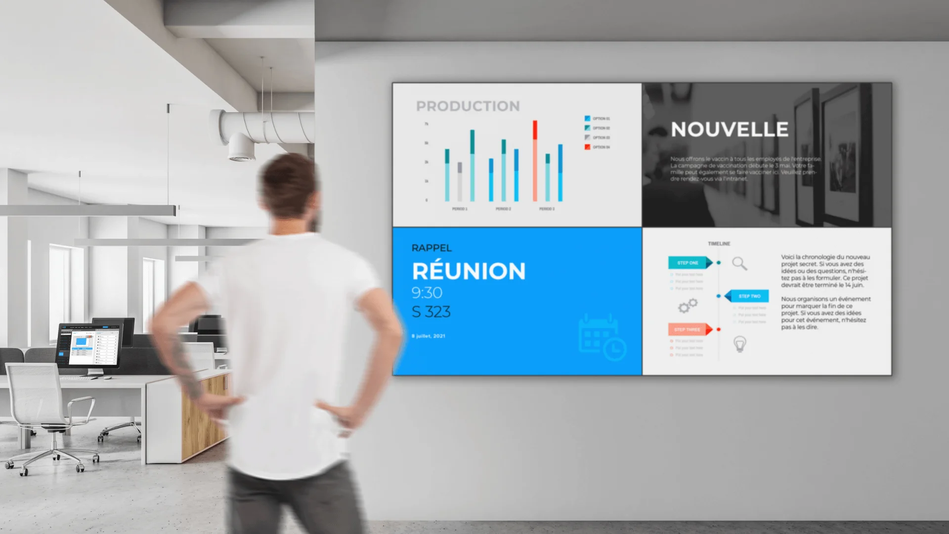 Qu’est-ce que l’affichage numérique?